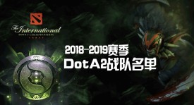 合同改革：选手合同统一标准化，保障选手权益！